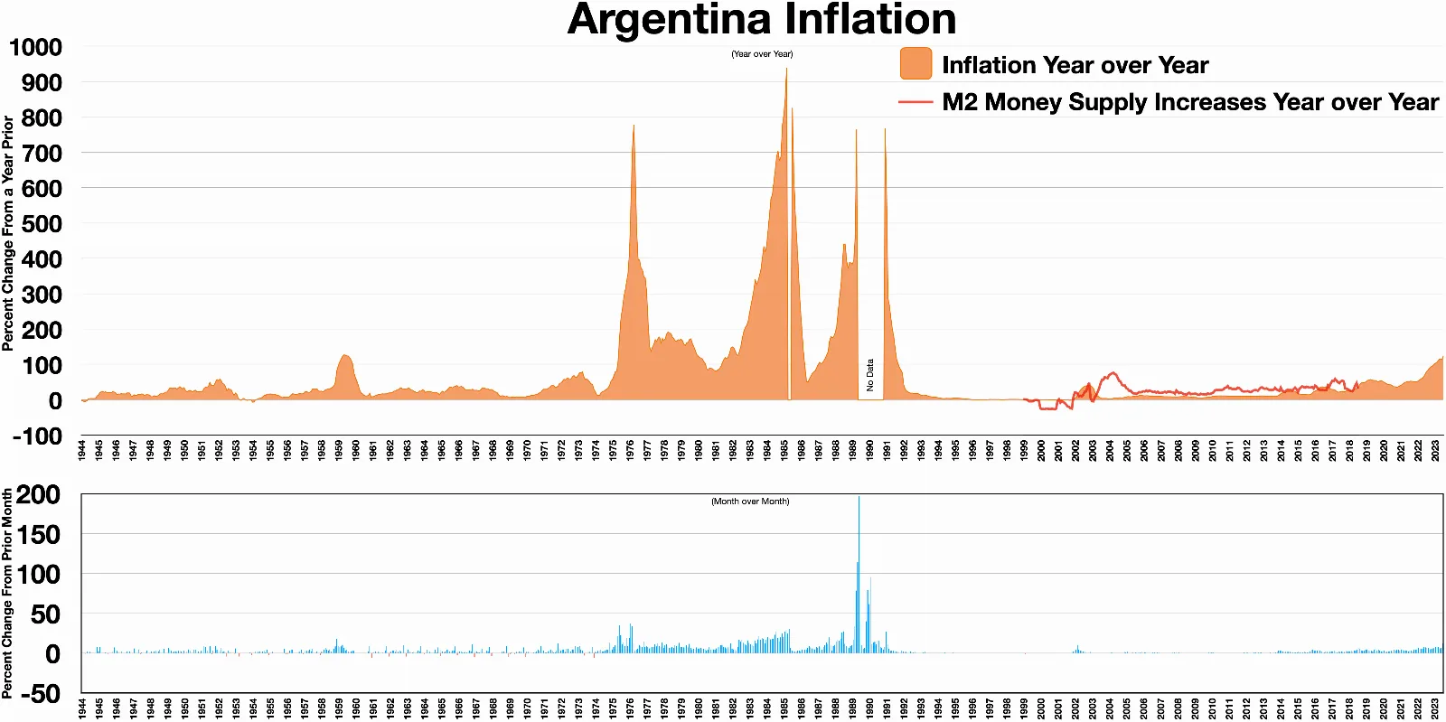 Dólar blue: qué es realmente y por qué sigue existiendo en la Argentina
